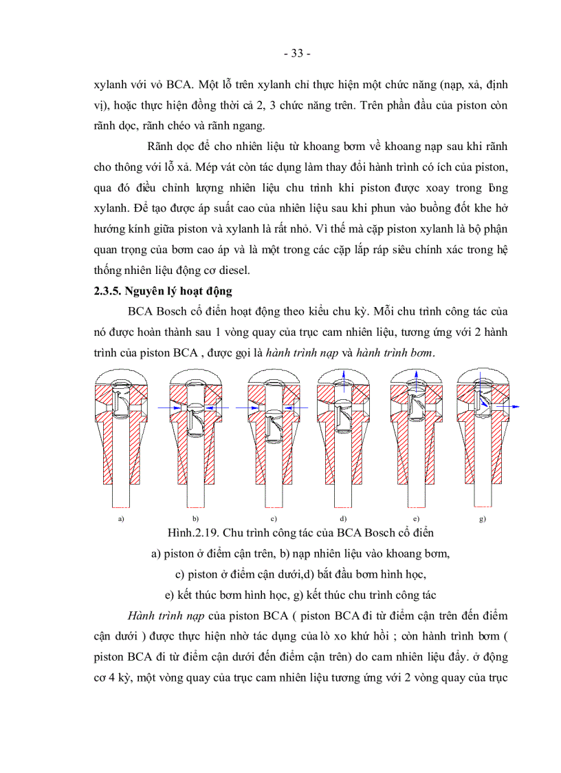 image for page Phân tích cơ sở lý thuyết và mô phỏng đặc điểm nguyên lý làm việc quy trình tháo lắp kiểm tra điều chỉnh sửa chữa hệ thống nhiên liệu động cơ