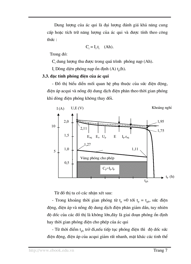image for page Thiết kế bộ nạp ác quy tự động ổn dòng và ổn áp