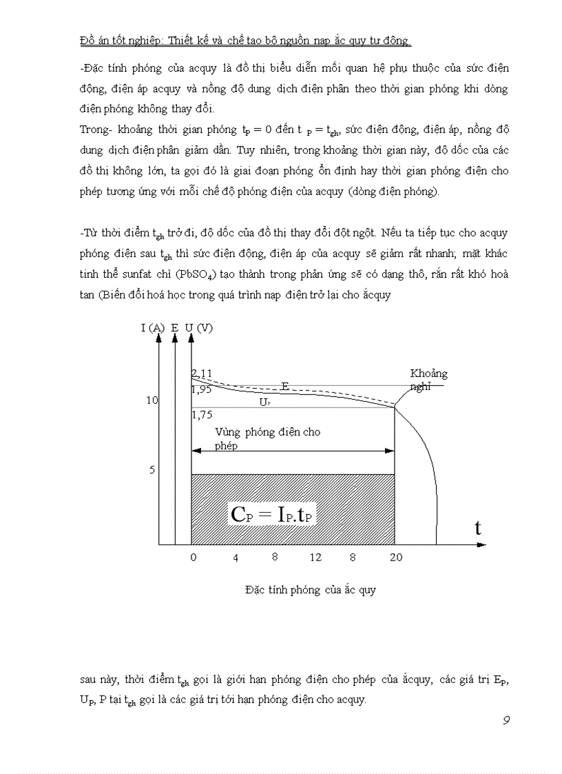 image for page THIẾT KẾ VÀ CHẾ TẠO BỘ NGUỒN NẠP ẮC QUY TỰ ĐỘNG CHO 10 ẮC QUY 12V DUNG LƯỢNG 60Ah