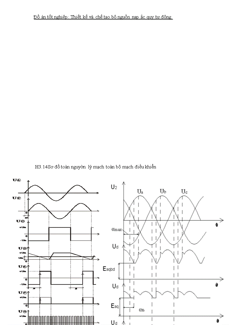 image for page THIẾT KẾ VÀ CHẾ TẠO BỘ NGUỒN NẠP ẮC QUY TỰ ĐỘNG CHO 10 ẮC QUY 12V DUNG LƯỢNG 60Ah