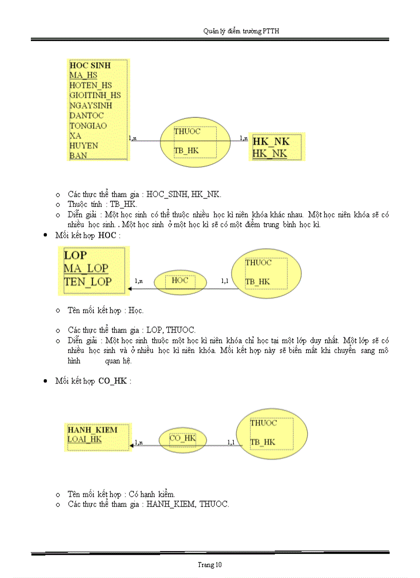 image for page Phân tích hệ thống quản lý điểm ở trường phổ thông trung học
