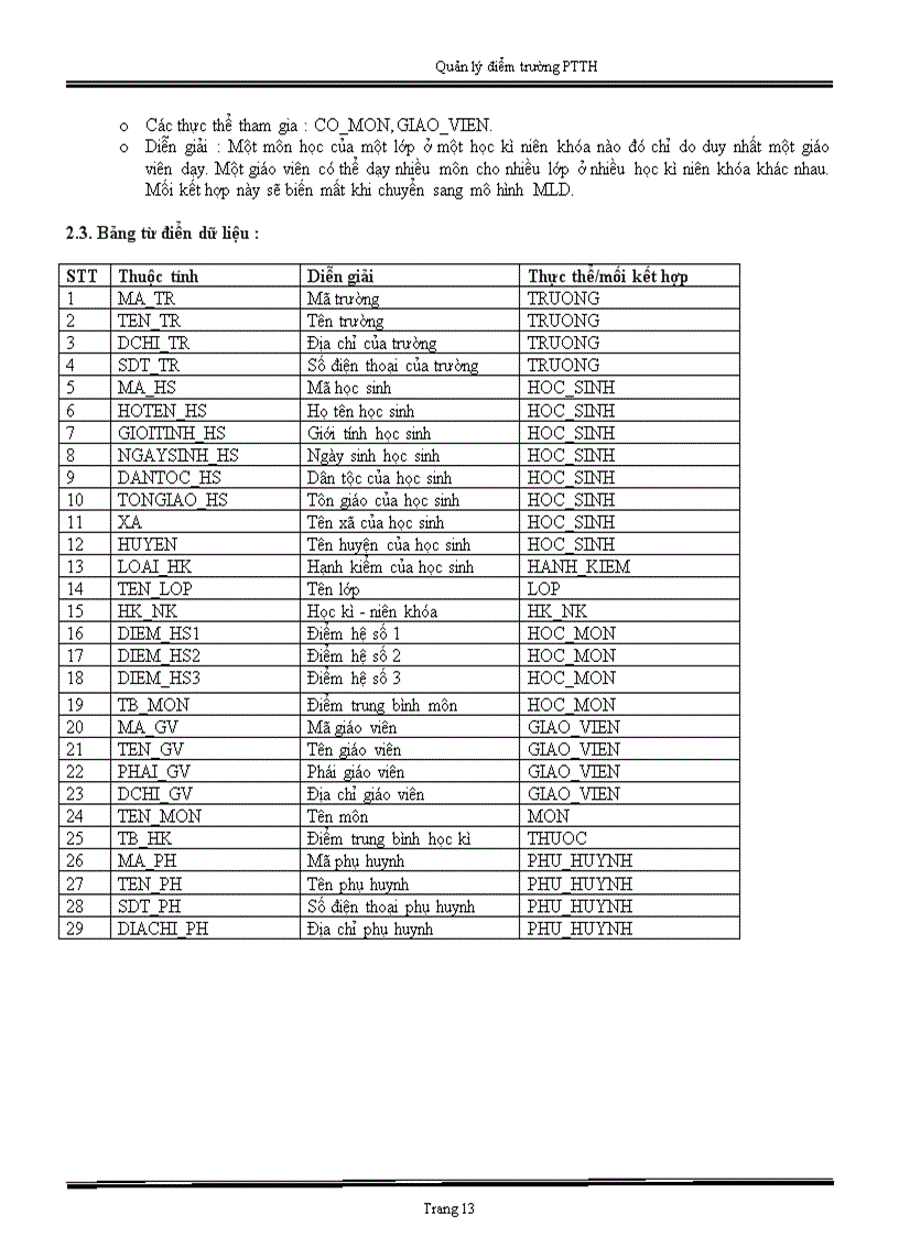 image for page Phân tích hệ thống quản lý điểm ở trường phổ thông trung học