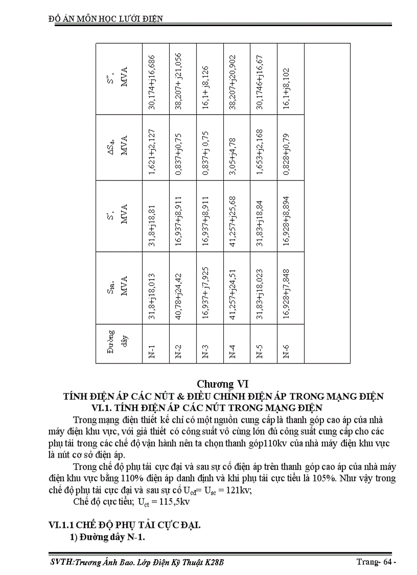 image for page Phân tích các nguồn cung cấp cung cấp điện và các phụ tải điện