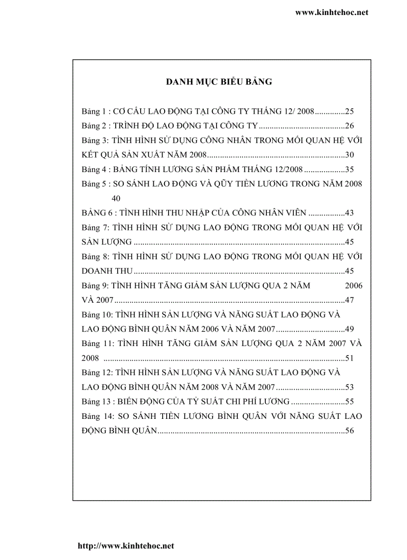 image for page Phân tích tình hình lao động tiền lương và các nhân tố ảnh hưởng đến chi phí lương tại công ty cổ phần thủy sản cafatex
