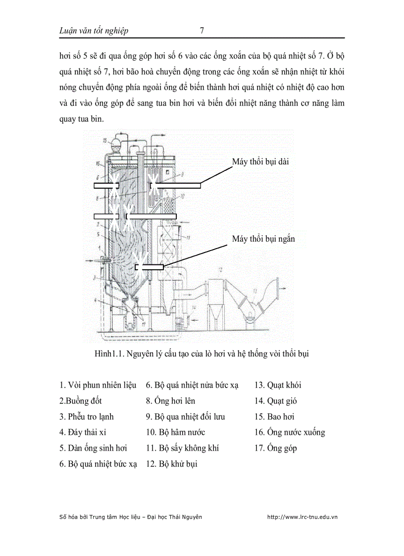image for page Khảo sát thiết kế hệ thống điều khiển thổi bụi lò hơi cho nhà máy nhiệt điện trên nền Simatic S7 300