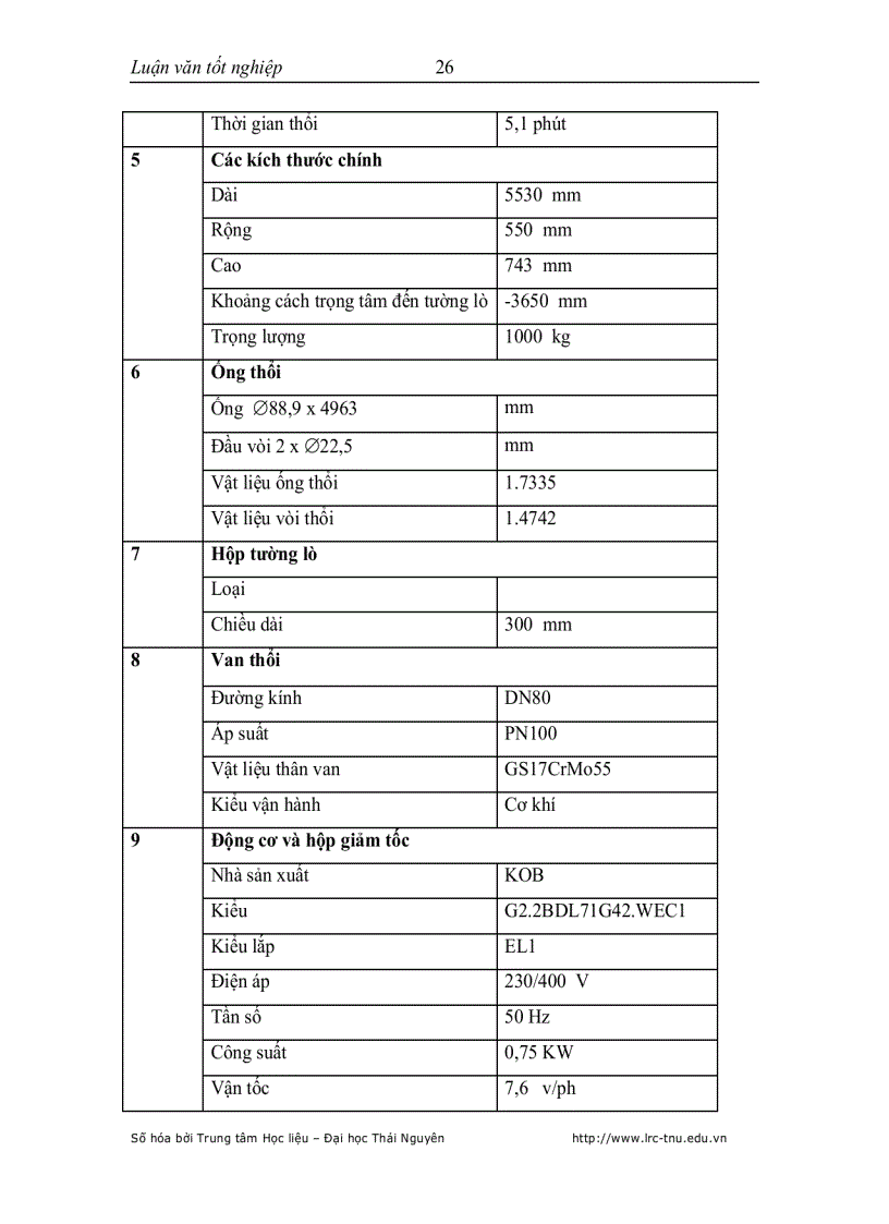 image for page Khảo sát thiết kế hệ thống điều khiển thổi bụi lò hơi cho nhà máy nhiệt điện trên nền Simatic S7 300