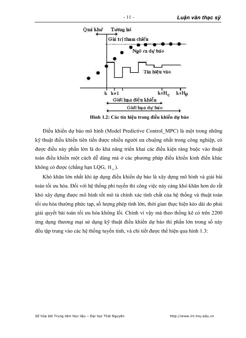 image for page Nghiên cứu ứng dụng hệ điều khiển dự báo để điều khiển mức nước bao hơi của nhà máy nhiệt điện