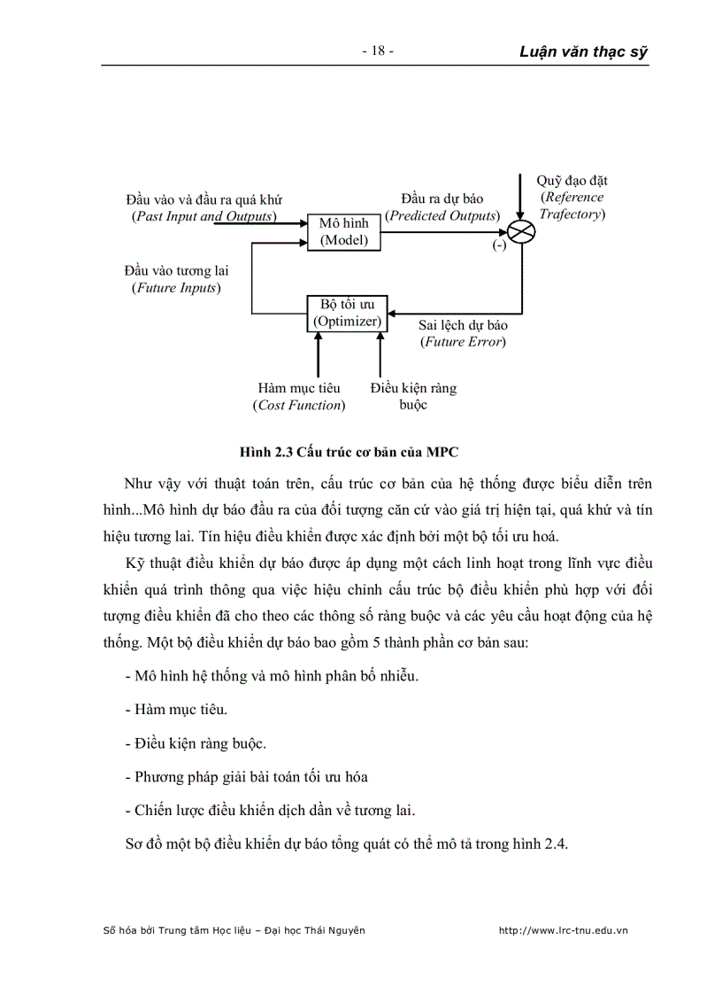 image for page Nghiên cứu ứng dụng hệ điều khiển dự báo để điều khiển mức nước bao hơi của nhà máy nhiệt điện