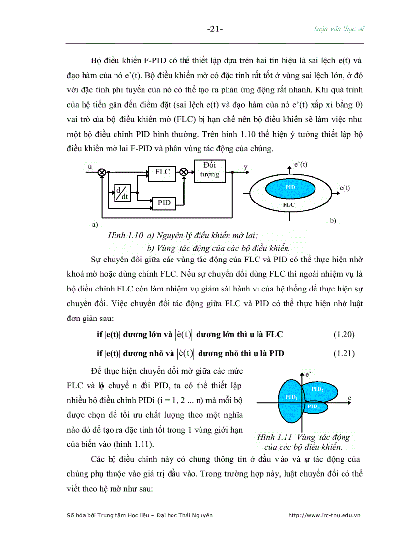 image for page Nghiên cứu hệ điều khiển thích nghi mờ và ứng dụng cho hệ truyền động khe hở