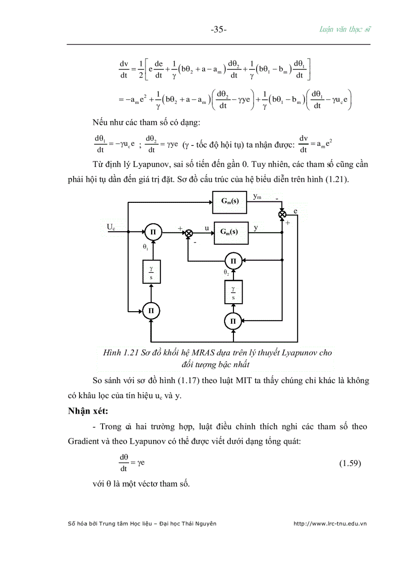 image for page Nghiên cứu hệ điều khiển thích nghi mờ và ứng dụng cho hệ truyền động khe hở