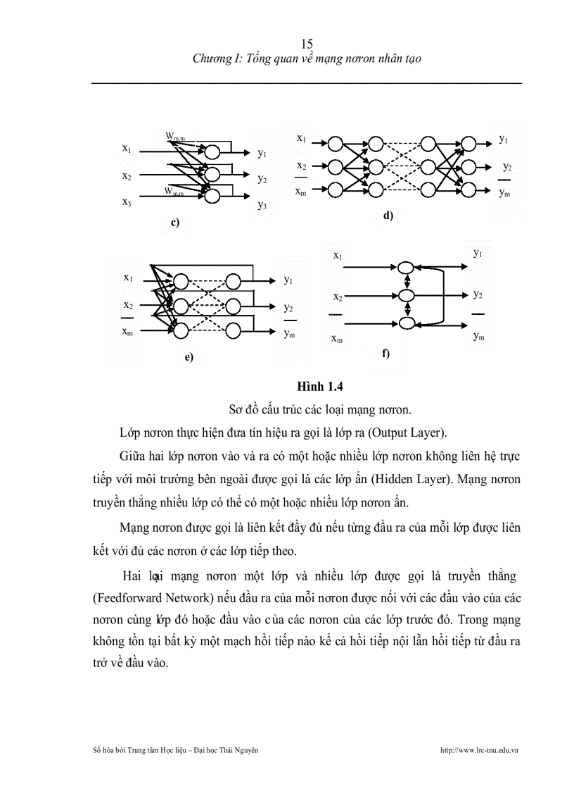 image for page Nghiên cứu ứng dụng mạng nơron Elman nhận dạng vị trí rôbôt hai khâu