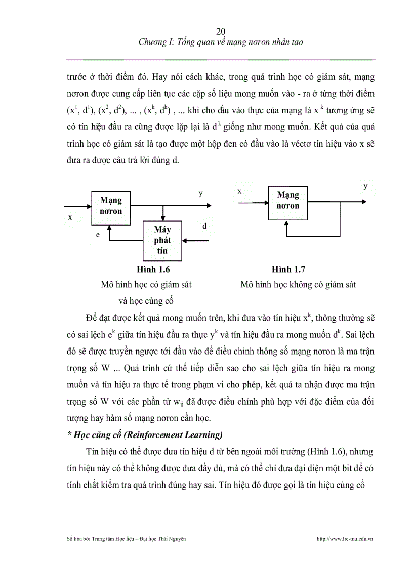 image for page Nghiên cứu ứng dụng mạng nơron Elman nhận dạng vị trí rôbôt hai khâu