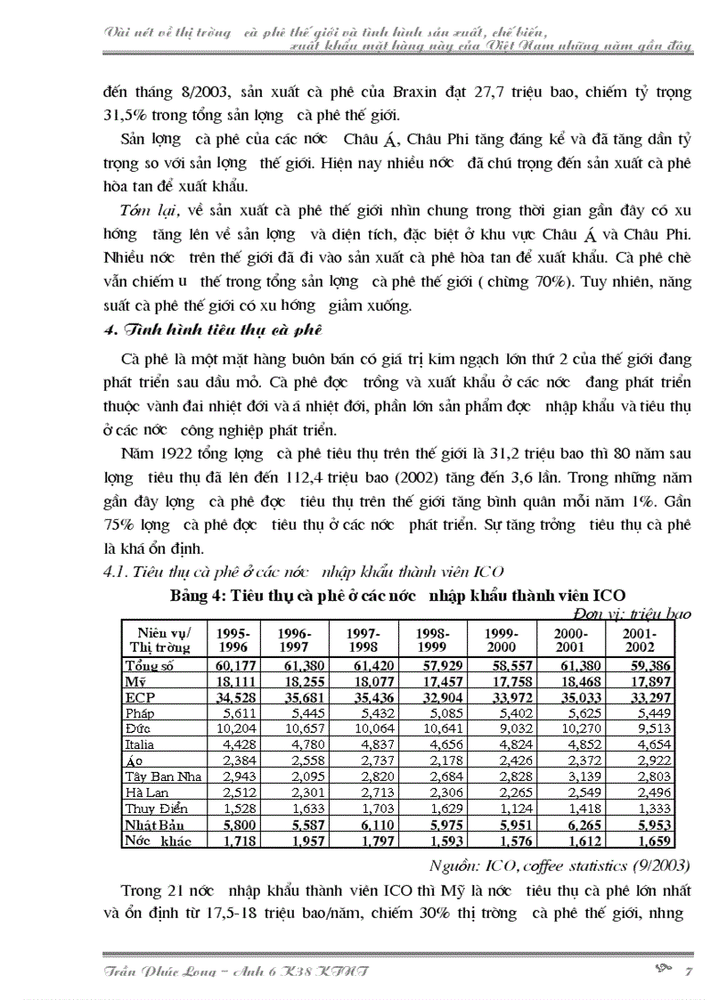 image for page Vài nét về thị trường cà phê thế giới và tình hình sản xuất chế biến xuất khẩu mặt hàng này của Việt Nam những năm gần đây