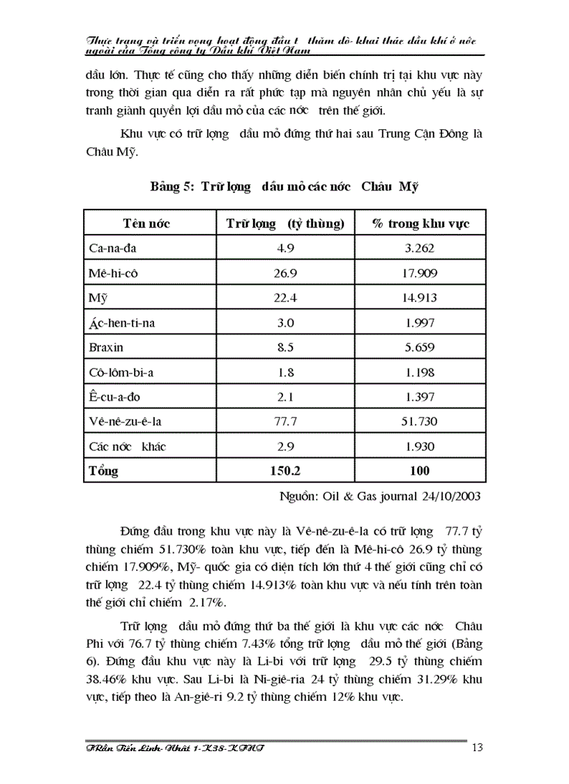 image for page Thực trạng và triển vọng hoạt động đầu tư thăm dò khai thác dầu khí ở nước ngoài của Tổng công ty Dầu khí Việt Nam