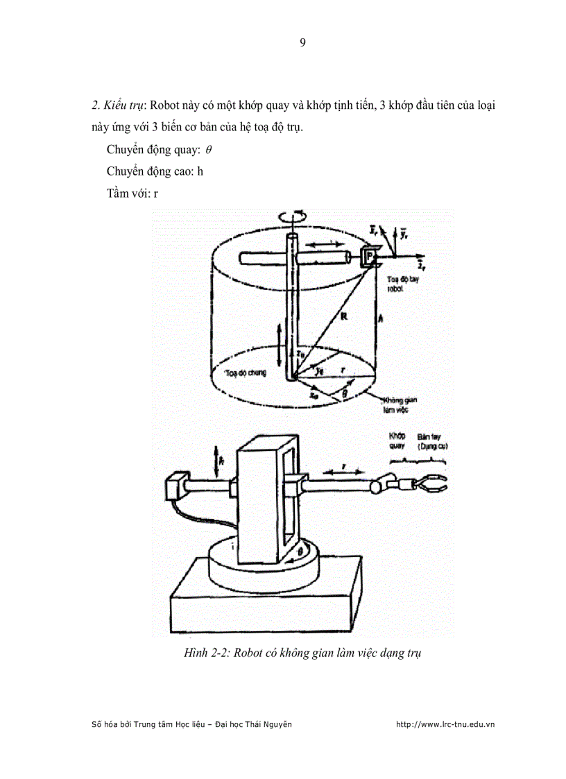 image for page Lập trình cho Robot hàn Almega AX V6 để hàn một số đường cong phức tạp