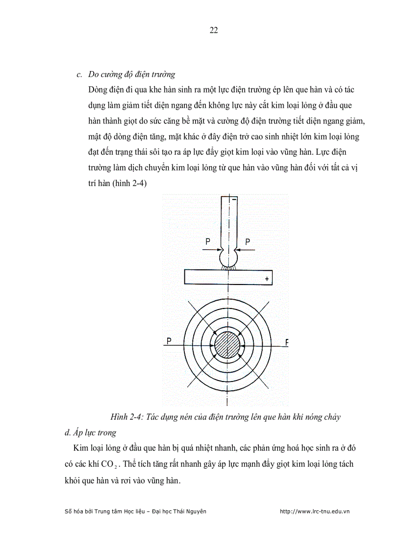 image for page Lập trình cho Robot hàn Almega AX V6 để hàn một số đường cong phức tạp