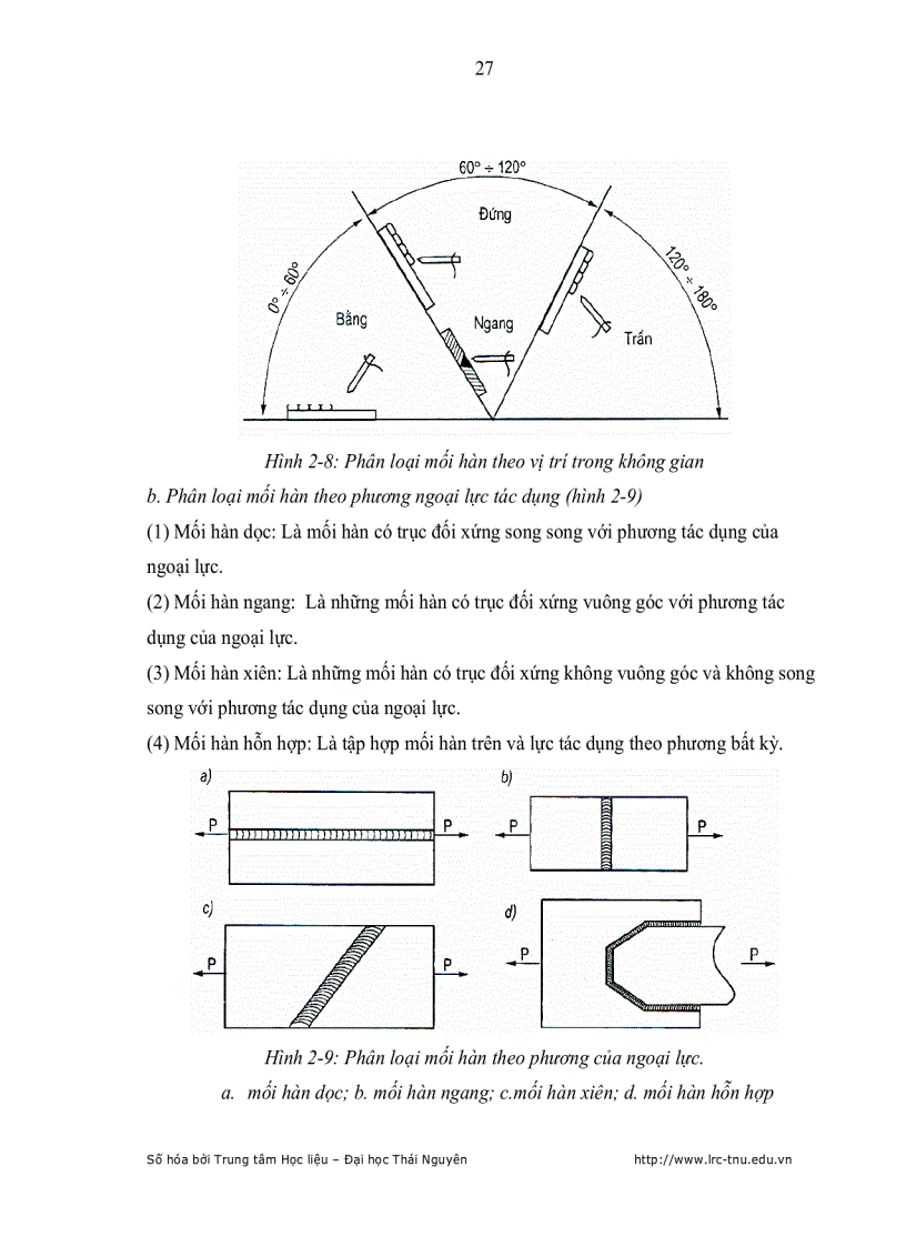 image for page Lập trình cho Robot hàn Almega AX V6 để hàn một số đường cong phức tạp