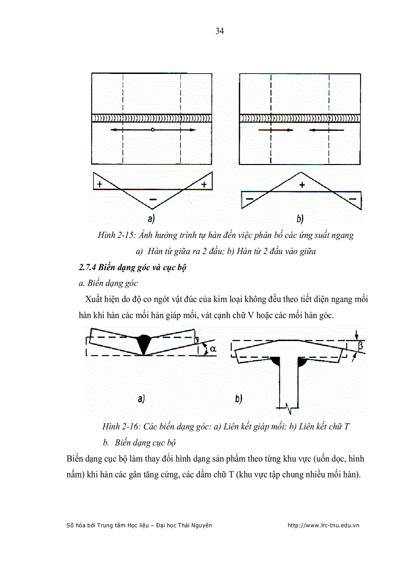 image for page Lập trình cho Robot hàn Almega AX V6 để hàn một số đường cong phức tạp