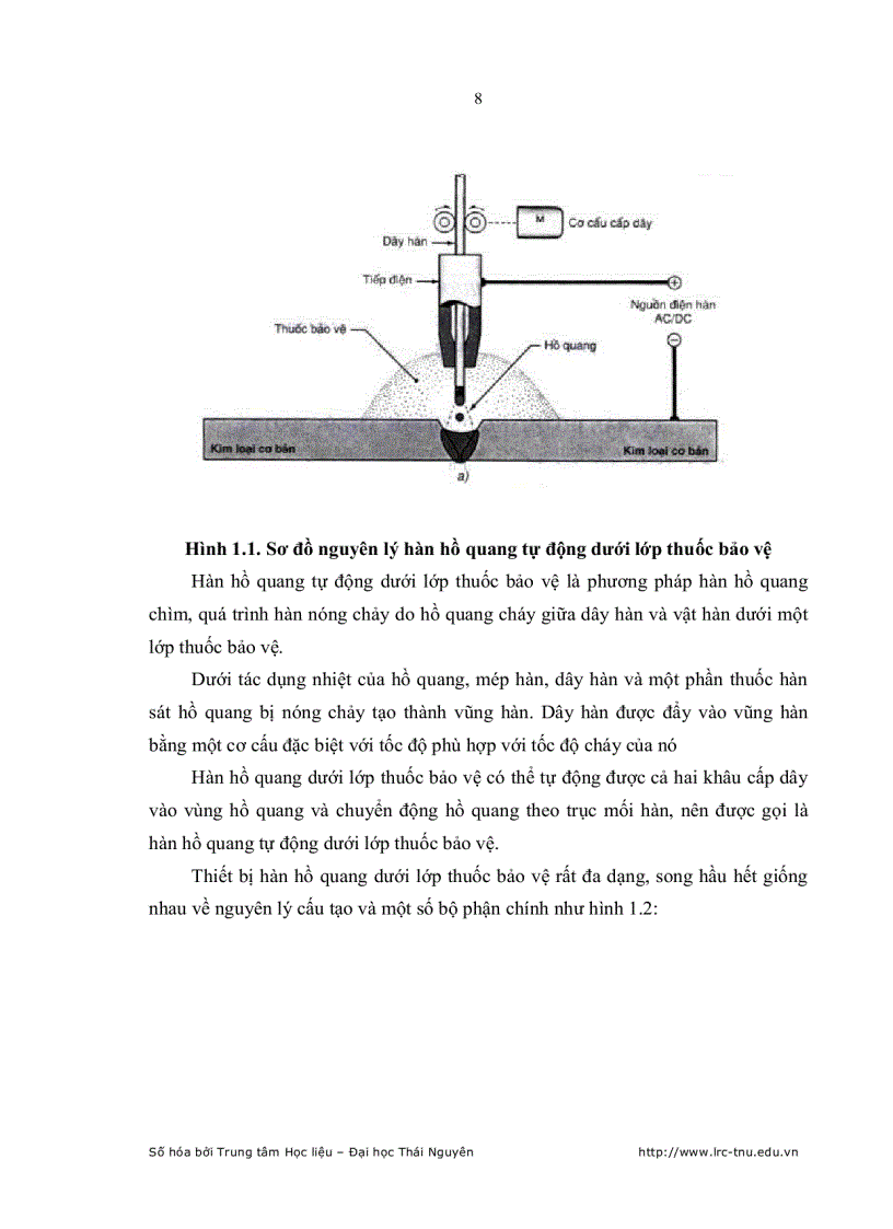 image for page Tối ưu hóa chế độ công nghệ hàn hồ quang tự động cho Robot hàn AX C