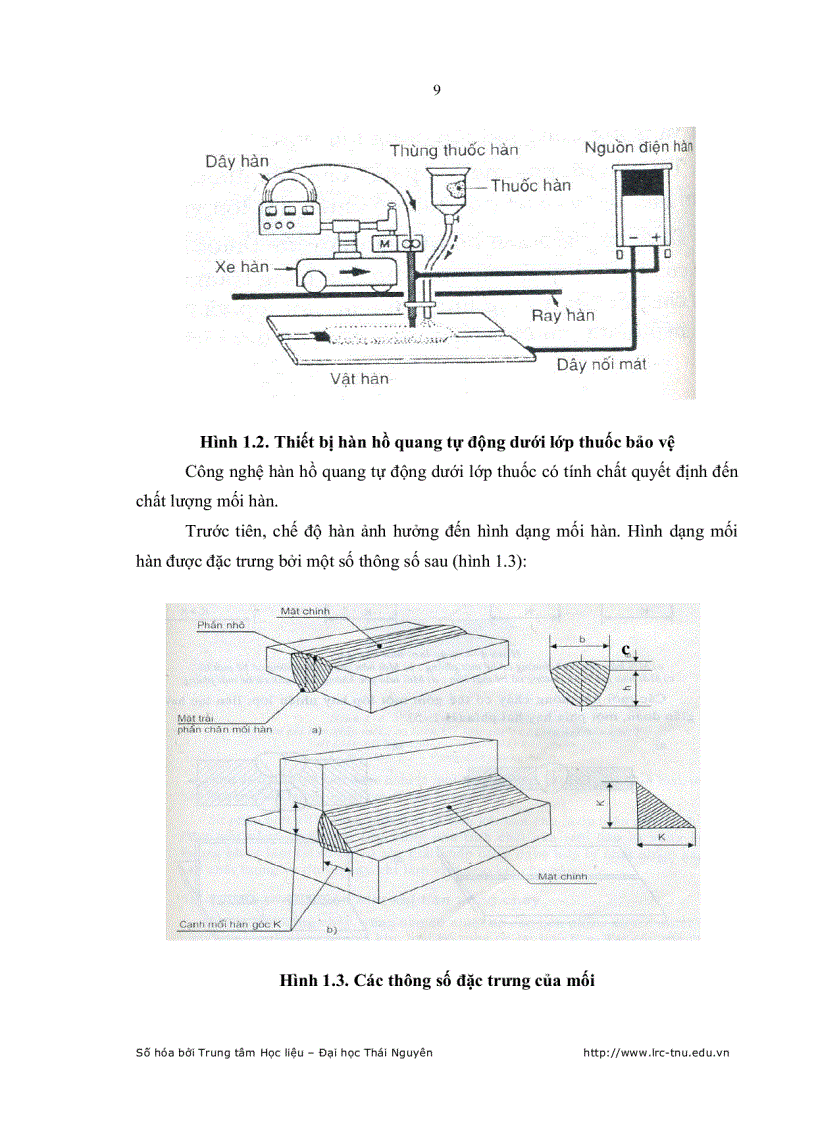 image for page Tối ưu hóa chế độ công nghệ hàn hồ quang tự động cho Robot hàn AX C
