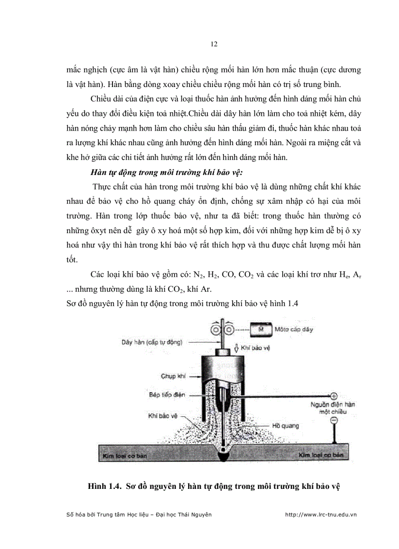 image for page Tối ưu hóa chế độ công nghệ hàn hồ quang tự động cho Robot hàn AX C