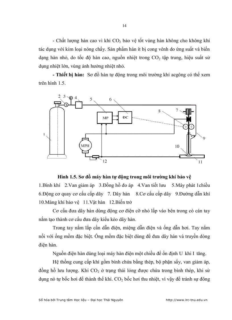 image for page Tối ưu hóa chế độ công nghệ hàn hồ quang tự động cho Robot hàn AX C