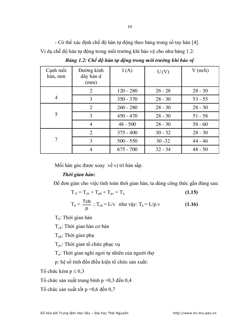 image for page Tối ưu hóa chế độ công nghệ hàn hồ quang tự động cho Robot hàn AX C