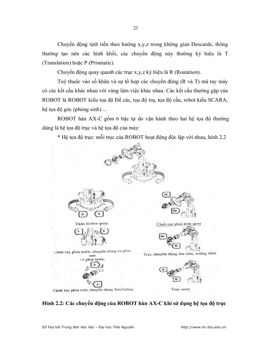 image for page Tối ưu hóa chế độ công nghệ hàn hồ quang tự động cho Robot hàn AX C