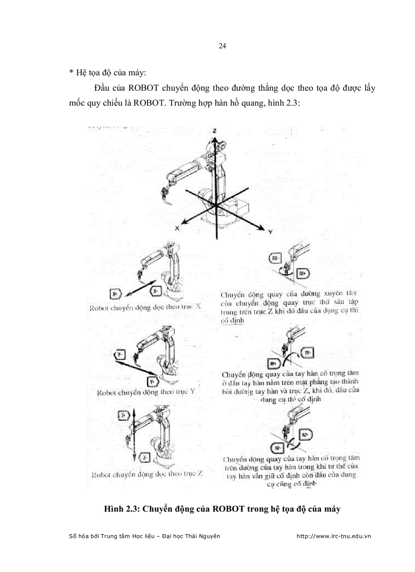 image for page Tối ưu hóa chế độ công nghệ hàn hồ quang tự động cho Robot hàn AX C