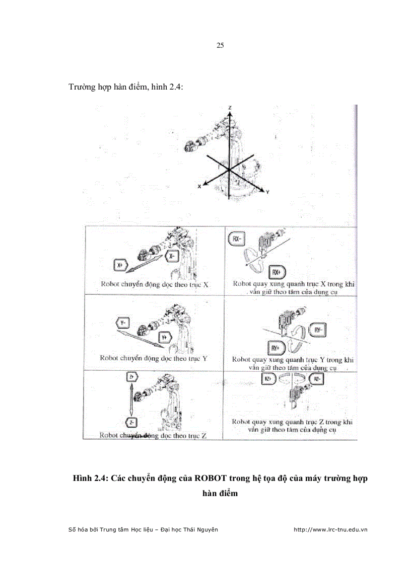 image for page Tối ưu hóa chế độ công nghệ hàn hồ quang tự động cho Robot hàn AX C