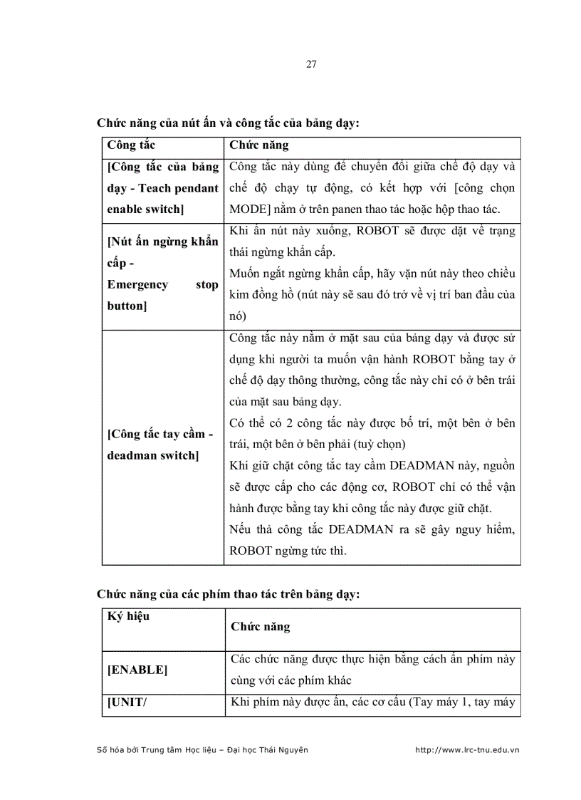 image for page Tối ưu hóa chế độ công nghệ hàn hồ quang tự động cho Robot hàn AX C
