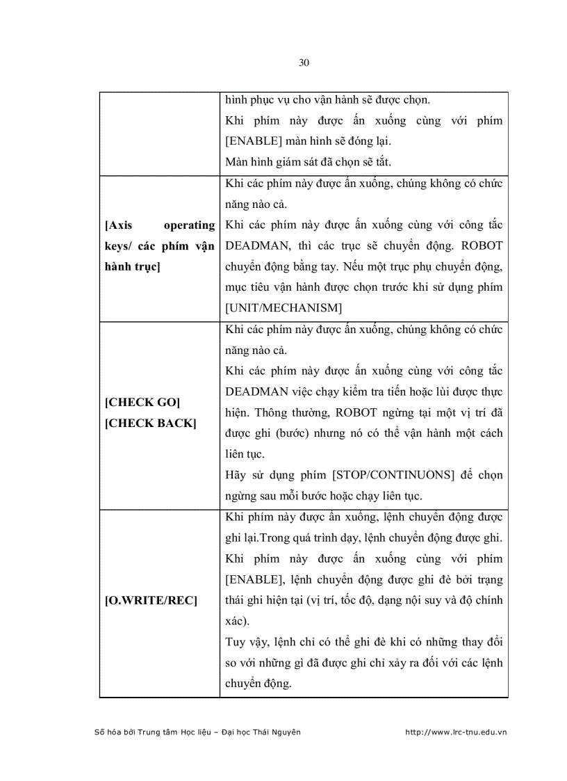 image for page Tối ưu hóa chế độ công nghệ hàn hồ quang tự động cho Robot hàn AX C
