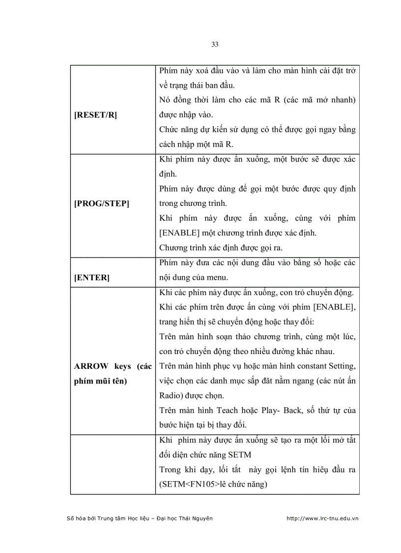 image for page Tối ưu hóa chế độ công nghệ hàn hồ quang tự động cho Robot hàn AX C