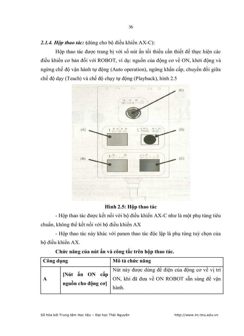 image for page Tối ưu hóa chế độ công nghệ hàn hồ quang tự động cho Robot hàn AX C