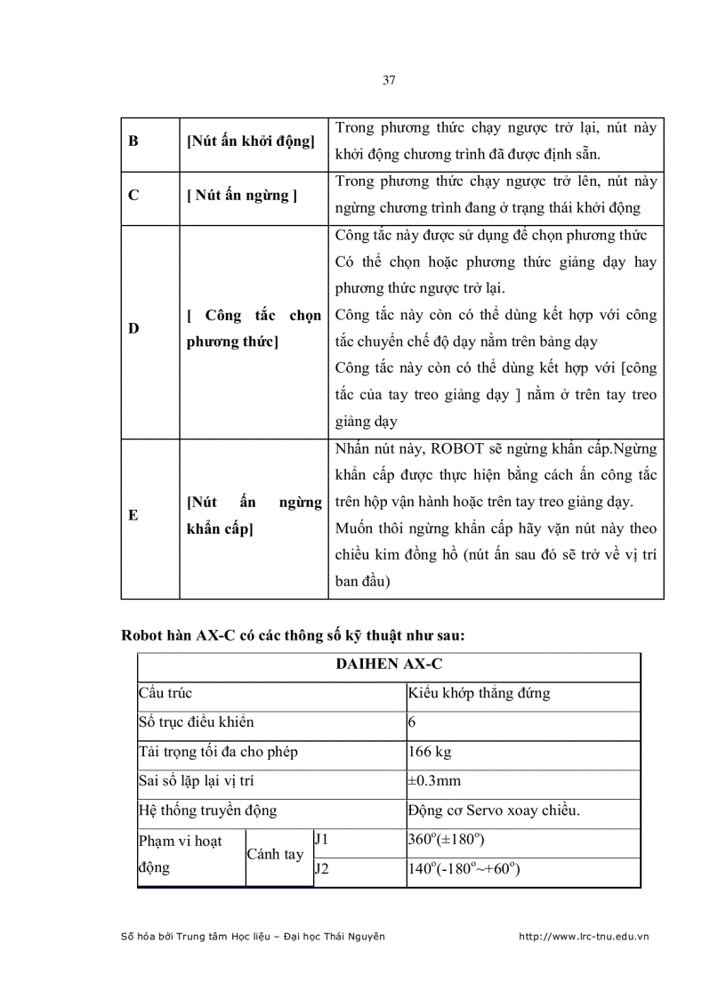 image for page Tối ưu hóa chế độ công nghệ hàn hồ quang tự động cho Robot hàn AX C