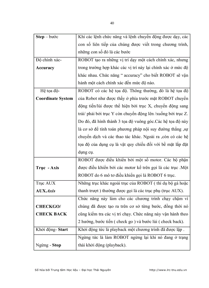image for page Tối ưu hóa chế độ công nghệ hàn hồ quang tự động cho Robot hàn AX C