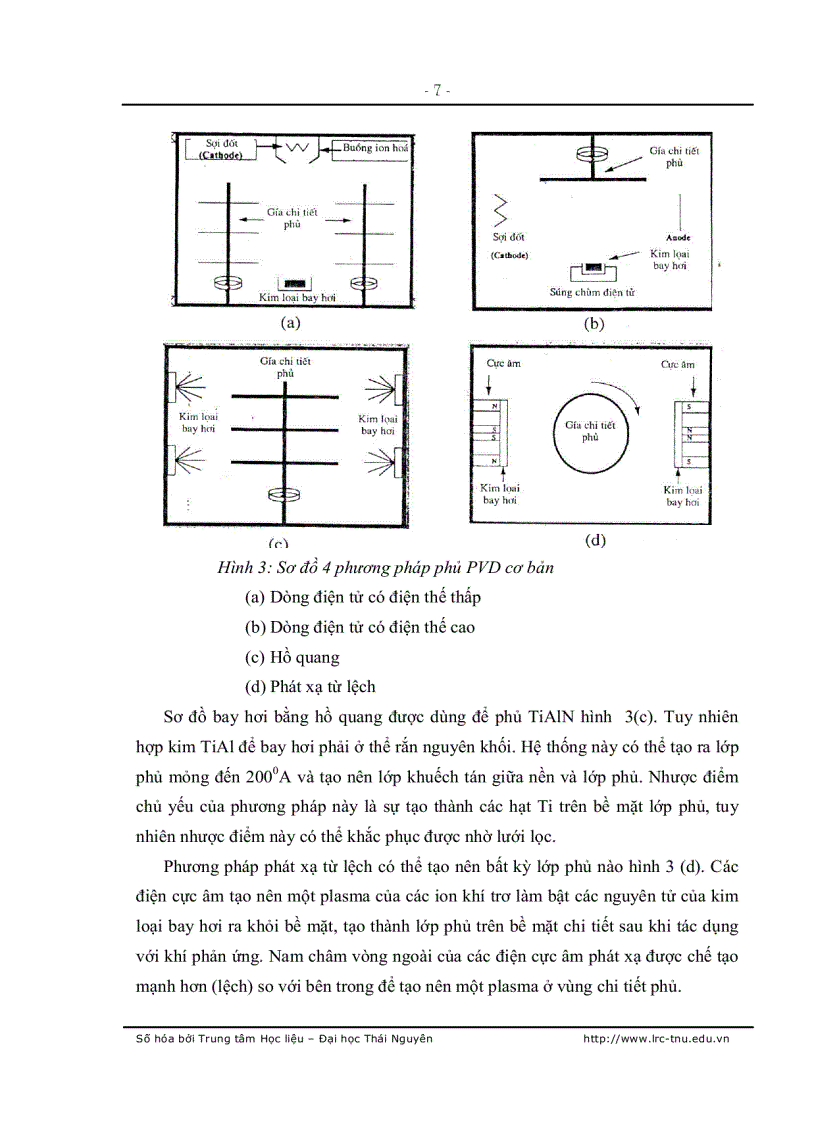 image for page Lựa chọn chế độ cắt nhằm tăng tuổi bền của dao phay ngón phủ PVD TiN sử dụng phay khuôn ép đúc áp lực SKD6
