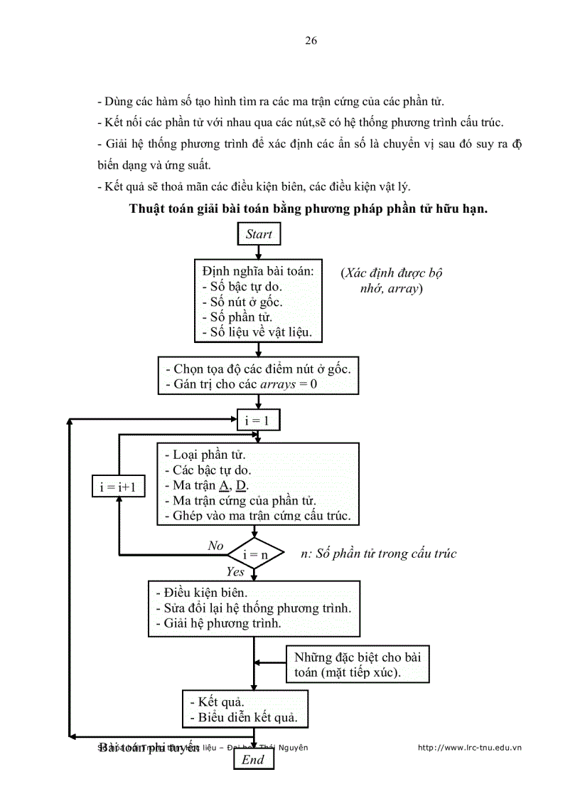 image for page Khảo sát biến dạng thân máy tiện bằng phương pháp phần tử hữu hạn