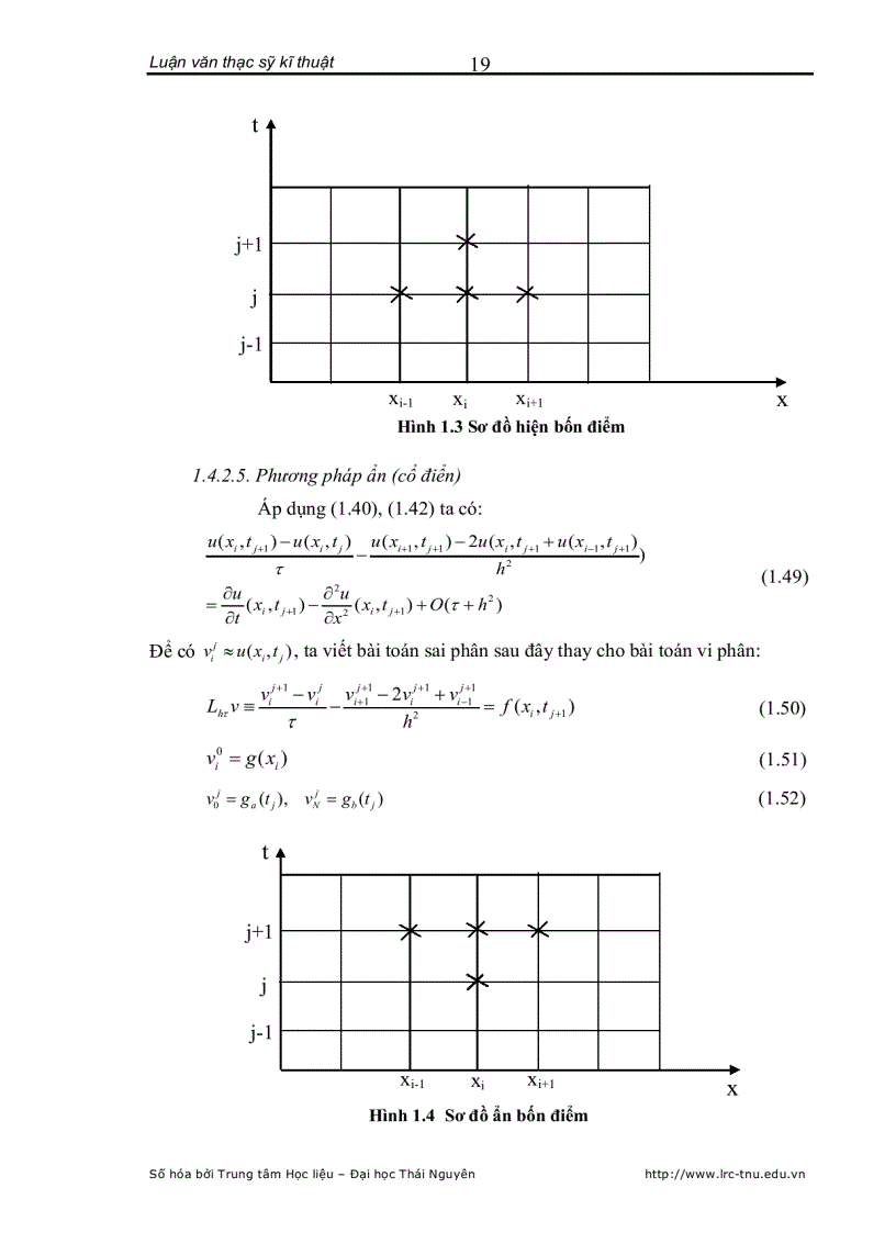 image for page Thiết kế bộ quan sát và điều khiển nhiệt độ trong phôi tấm