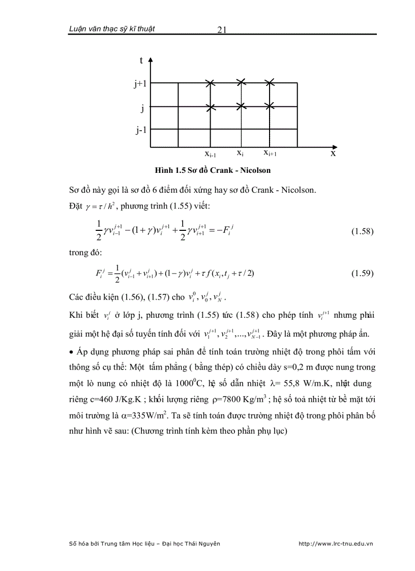 image for page Thiết kế bộ quan sát và điều khiển nhiệt độ trong phôi tấm