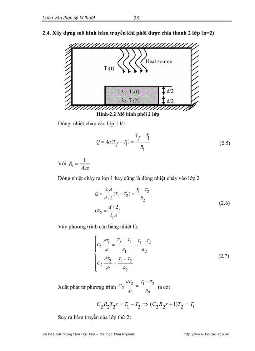 image for page Thiết kế bộ quan sát và điều khiển nhiệt độ trong phôi tấm