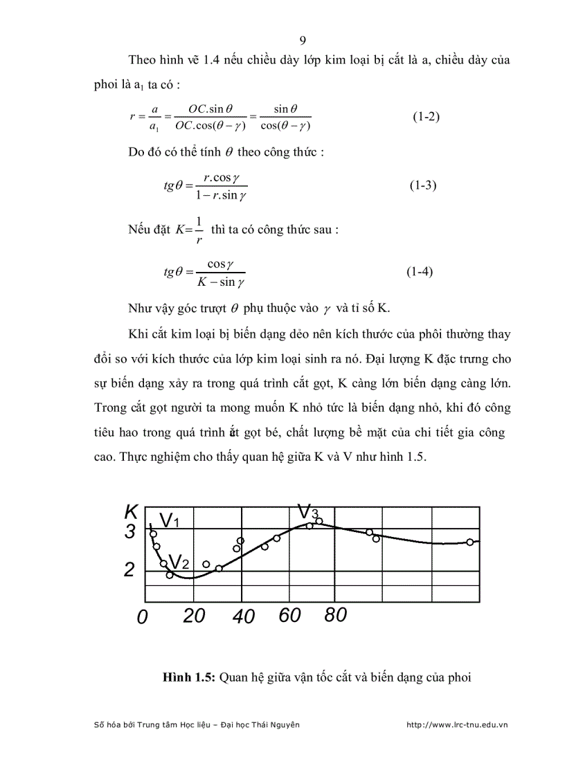 image for page Nghiên cứu ảnh hưởng của vận tốc cắt tới cơ chế mòn dụng cụ PCBN sử dụng tiện tinh thép 9XC qua tôi