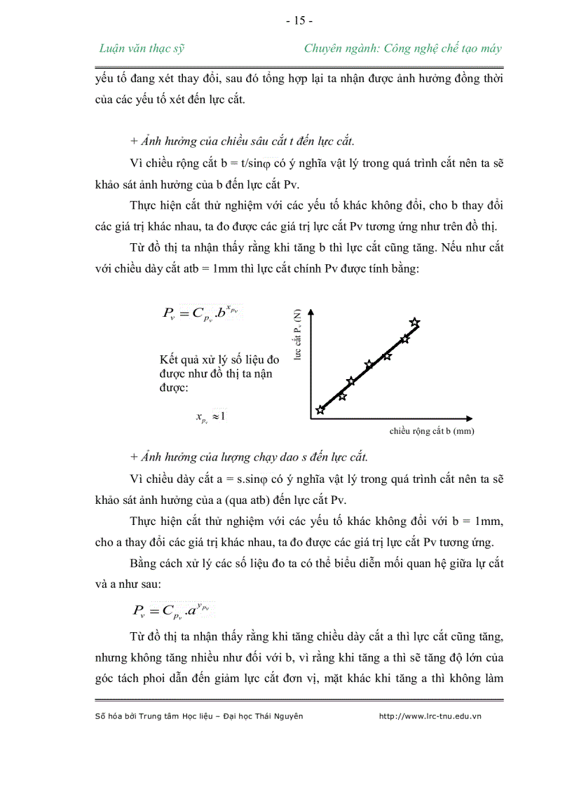 image for page ẢNH HƯỞNG CỦA BÔI TRƠN TỐI THIỂU MQL ĐẾN MÒN DỤNG CỤ CẮT VÀ NHÁM BỀ MẶT KHI TIỆN TINH THÉP 9CrSi 9XC ĐÃ QUA TÔI