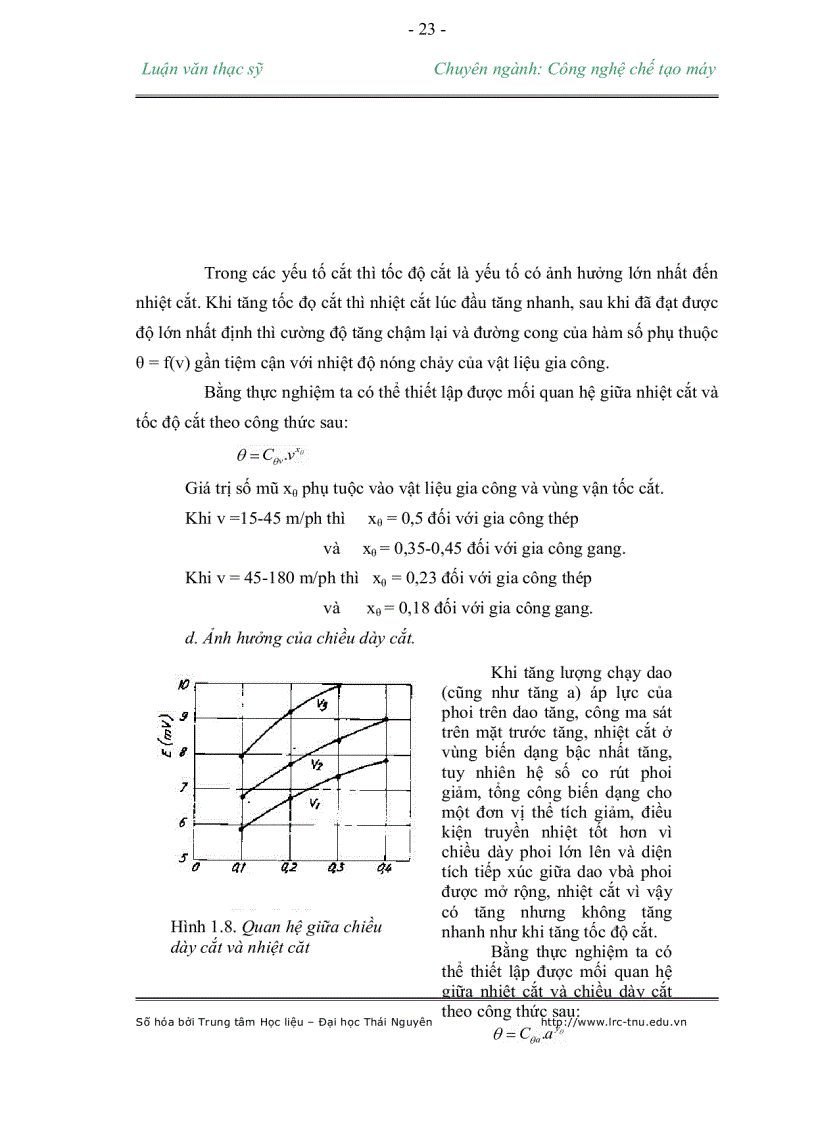 image for page ẢNH HƯỞNG CỦA BÔI TRƠN TỐI THIỂU MQL ĐẾN MÒN DỤNG CỤ CẮT VÀ NHÁM BỀ MẶT KHI TIỆN TINH THÉP 9CrSi 9XC ĐÃ QUA TÔI