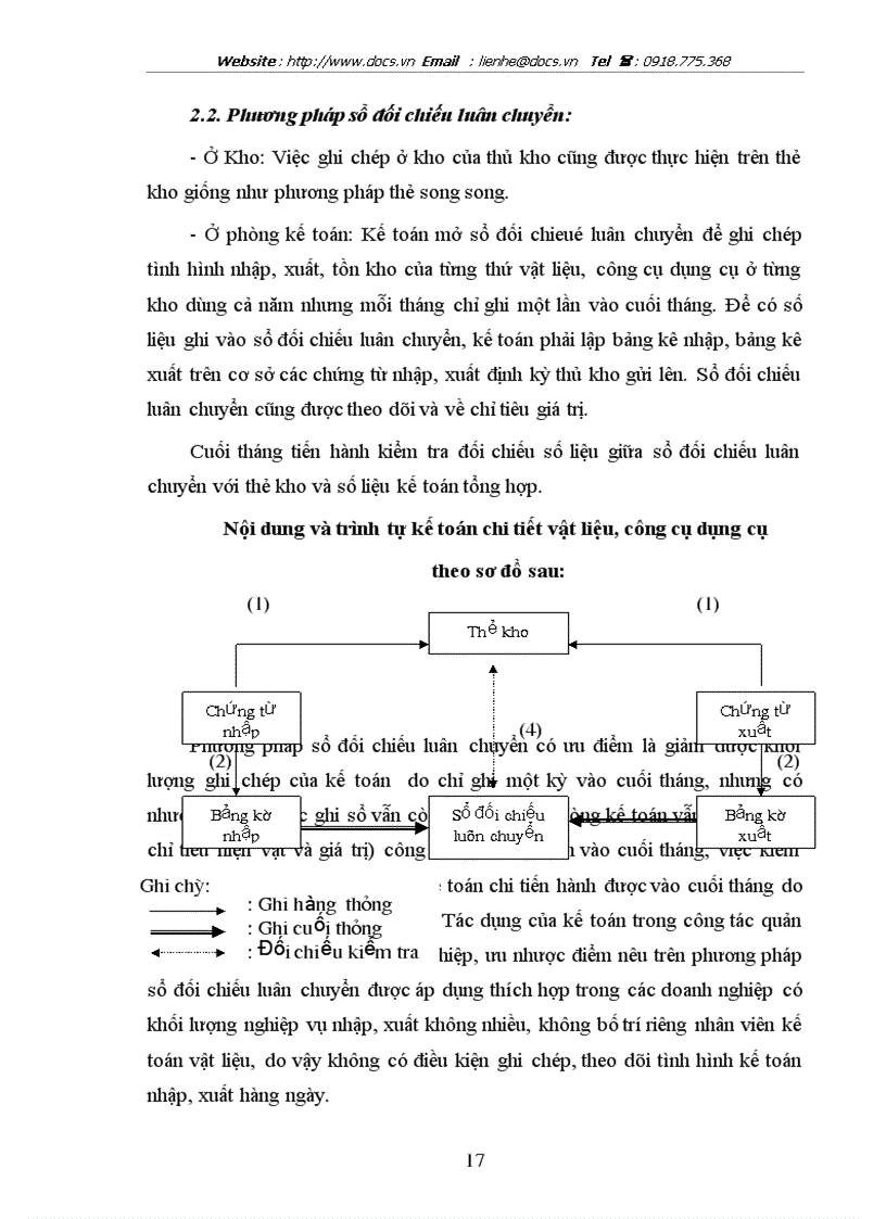 image for page Tổ chức công tác kế toán nguyên vật liệu công cụ dụng cụ ở công ty xây dựng số 34