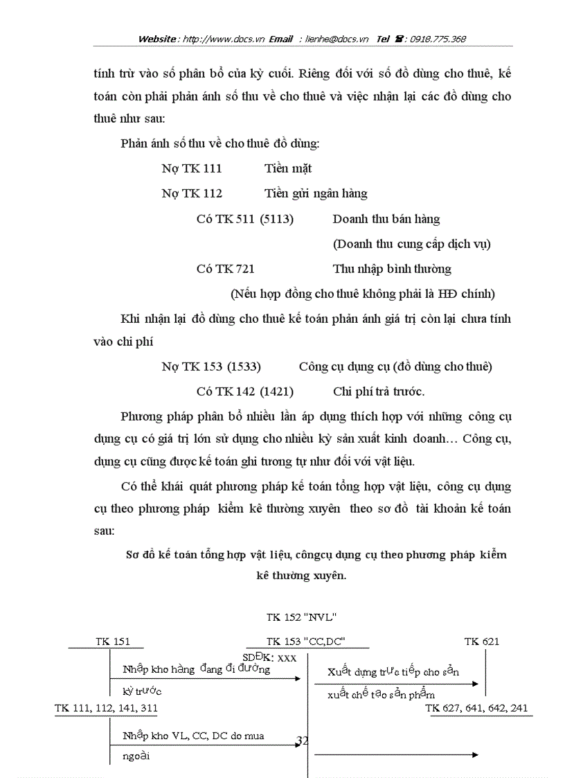 image for page Tổ chức công tác kế toán nguyên vật liệu công cụ dụng cụ ở công ty xây dựng số 34