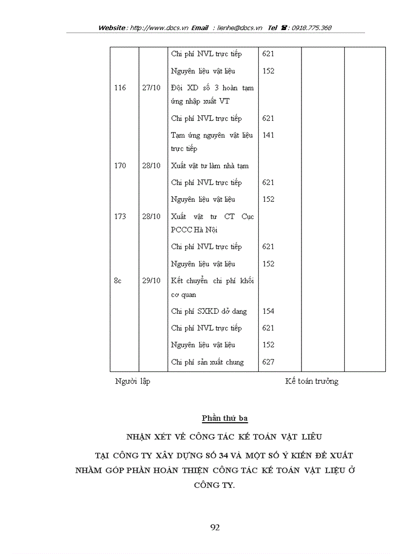 image for page Tổ chức công tác kế toán nguyên vật liệu công cụ dụng cụ ở công ty xây dựng số 34
