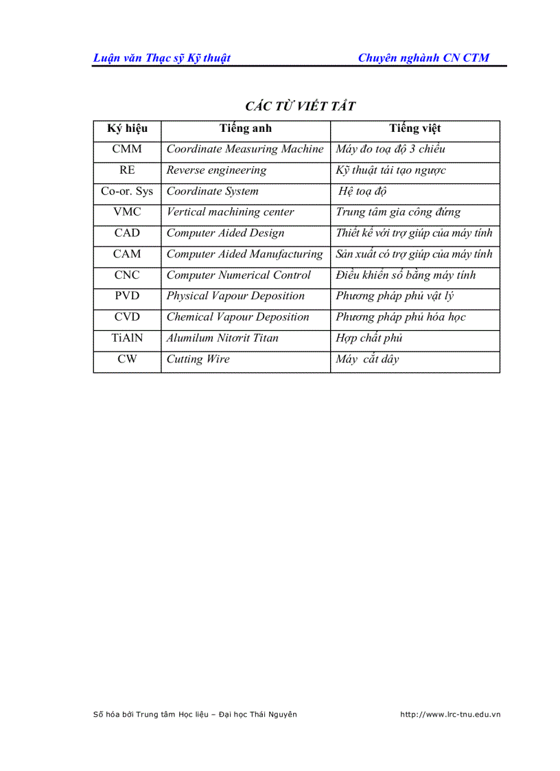 image for page Nghiên cứu thiết kế chế tạo cam của trục cam DS60 động cơ Diesel bằng phương pháp bao hình và các giải pháp công nghệ bề mặt nâng cao chất lượng Cam