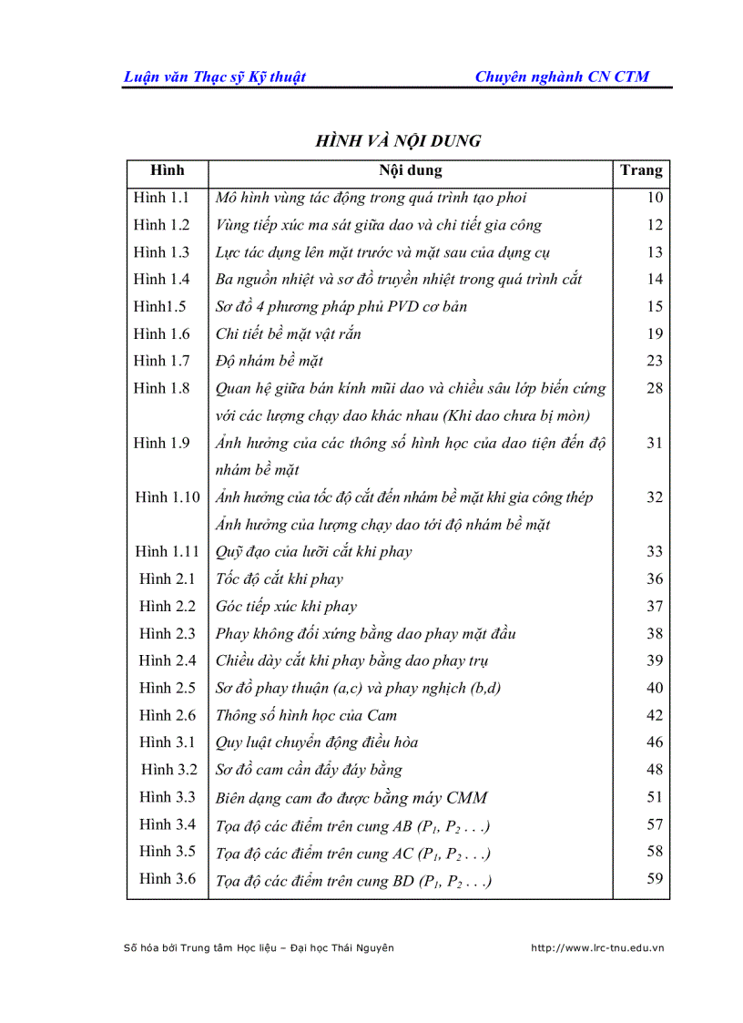 image for page Nghiên cứu thiết kế chế tạo cam của trục cam DS60 động cơ Diesel bằng phương pháp bao hình và các giải pháp công nghệ bề mặt nâng cao chất lượng Cam
