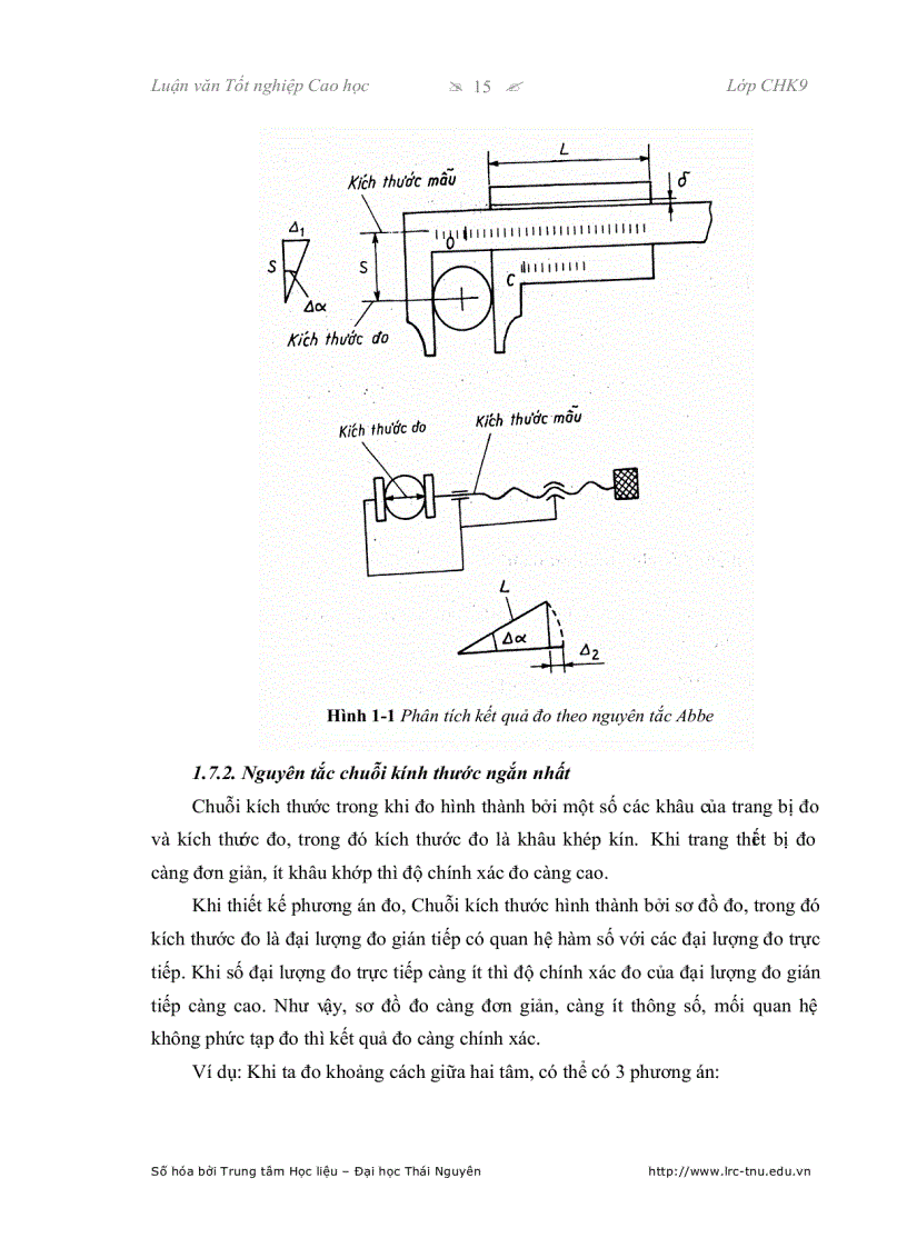image for page Tự động hóa quá trình đo và đánh giá sai số chế tạo các thông số ăn khớp của bánh răng trụ trên máy đo tọa độ 3 chiều CMM544 MITUTOYO